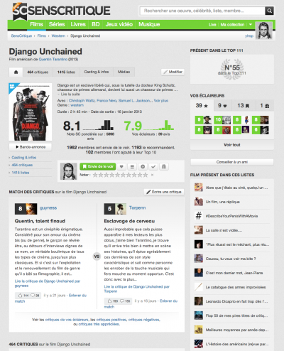 senscritique_Films - Django Unchained - SensCritique