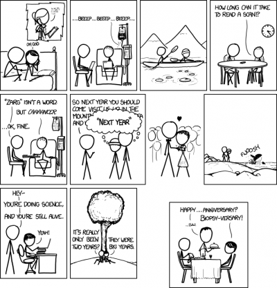 xkcd_two_years